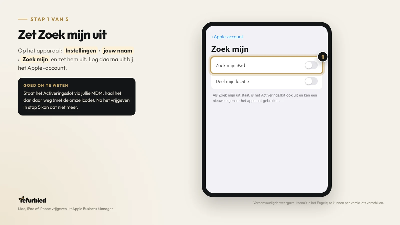 Stap 1 van 5: Zet Zoek mijn uit. Op het apparaat: Instellingen › jouw naam › Zoek mijn en zet hem uit. Log daarna uit bij het Apple-account.