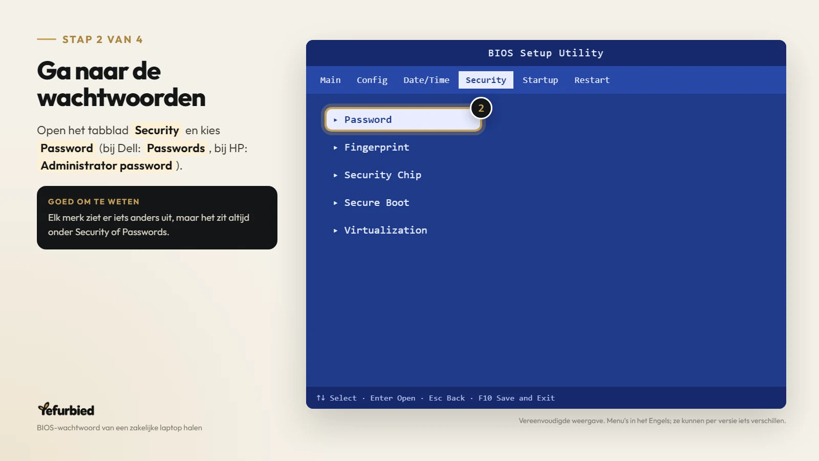 Stap 2 van 4: Ga naar de wachtwoorden. Open het tabblad Security en kies Password (bij Dell: Passwords, bij HP: Administrator password).