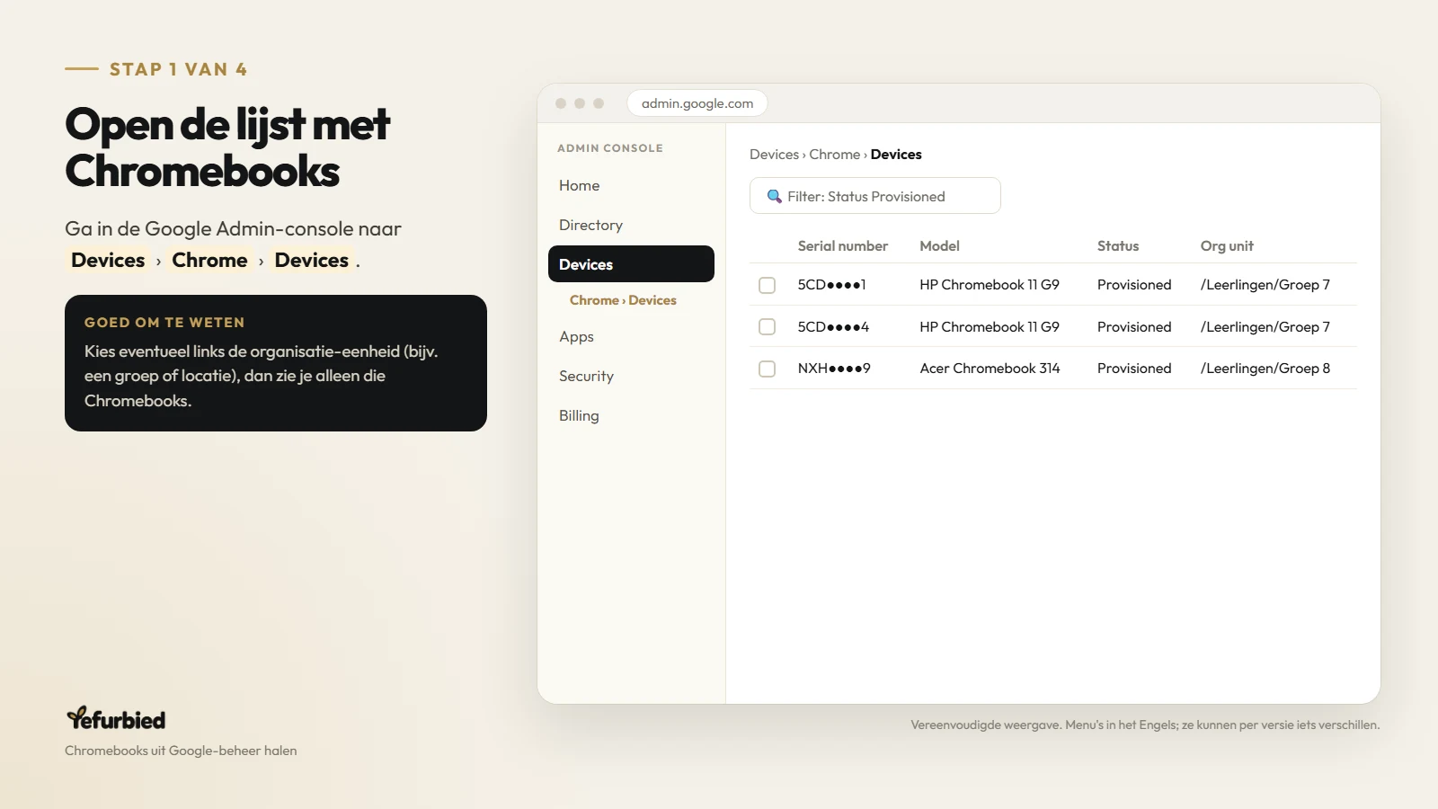 Stap 1 van 4: Open de lijst met Chromebooks. Ga in de Google Admin-console naar Devices › Chrome › Devices.